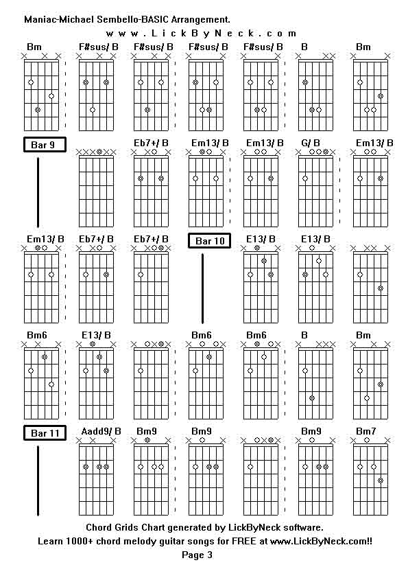 Chord Grids Chart of chord melody fingerstyle guitar song-Maniac-Michael Sembello-BASIC Arrangement,generated by LickByNeck software.